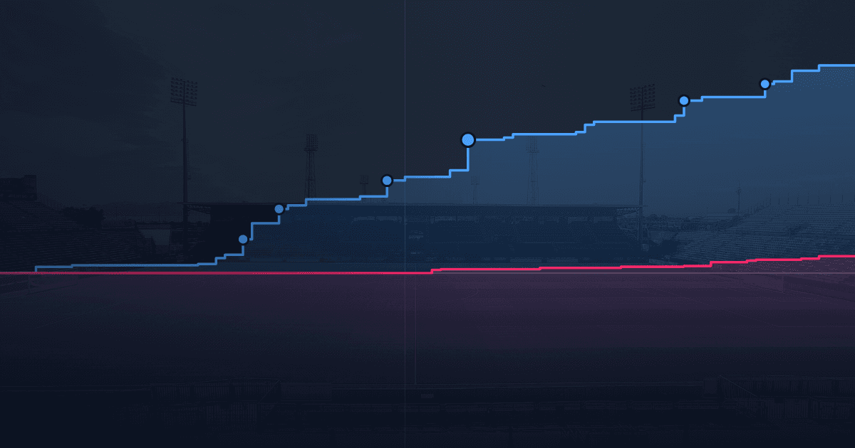 Cagliari-Inter 0-1: sette giorni fa avevamo scritto che quel 4-1 era un pareggio. Ecco il conto