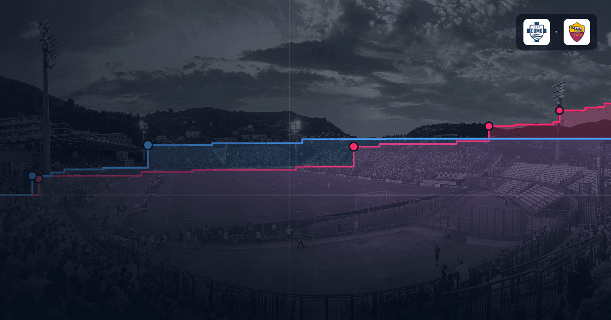 Un centesimo di gol in quaranta minuti: quanto è costato davvero il rosso a Malen