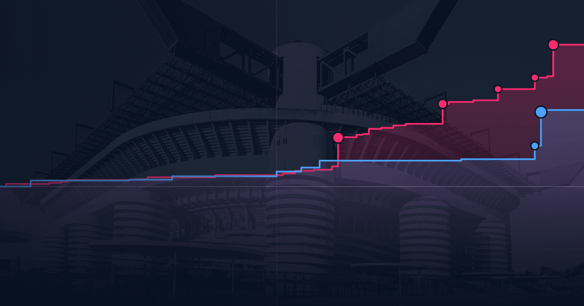 Inter-Napoli 3-2: il pressing dell'Inter è passato da 12 a 6,9 in tre giornate. Poi all'88' è arrivato un pallone da 0,93