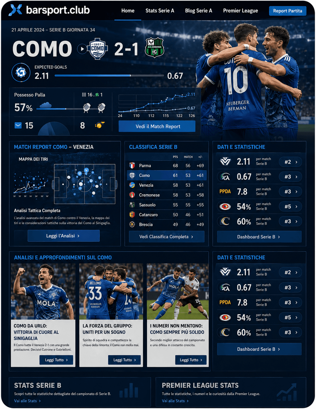 Mockup Como