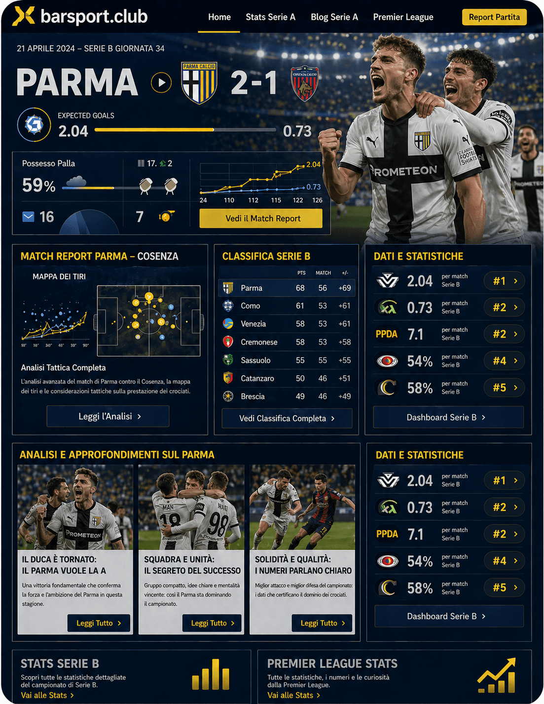 Mockup Parma