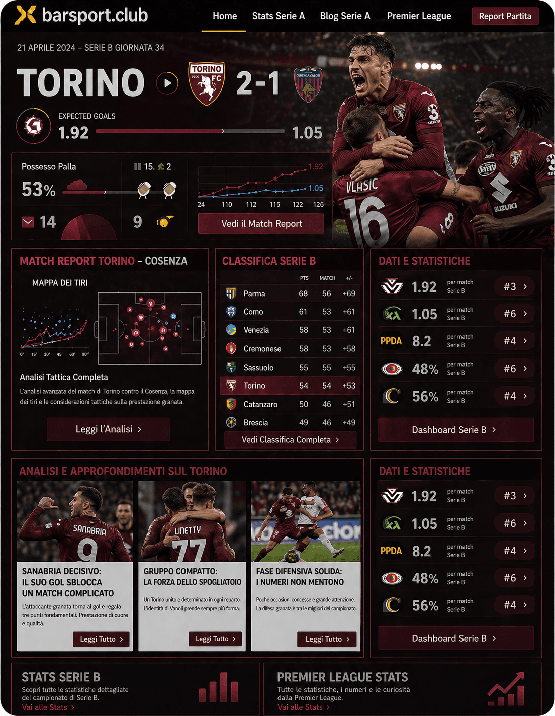 Mockup Torino